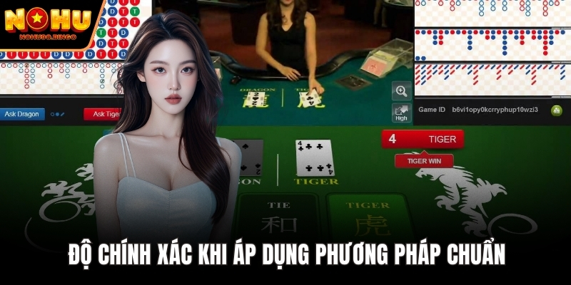 Độ chính xác khi áp dụng phương pháp chuẩn